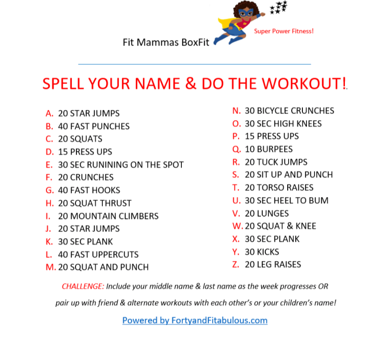 Fit Mammas BoxFit A-Z